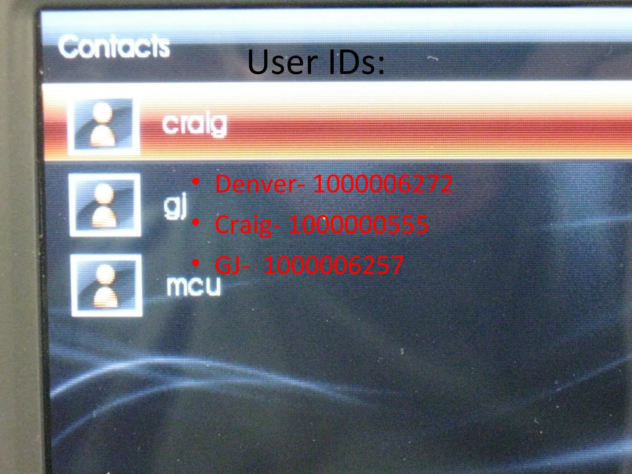 User IDs: Denver- 1000006272 Craig- 1000000555 GJ- 1000006257