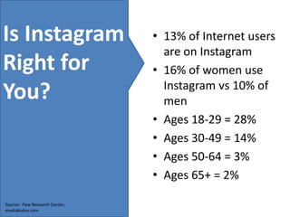 Is Instagram
Right for
You?
Source: Pew Research Center;
mediabistro.com
• 13% of Internet users
are on Instagram
• 16% of women use
Instagram vs 10% of
men
• Ages 18-29 = 28%
• Ages 30-49 = 14%
• Ages 50-64 = 3%
• Ages 65+ = 2%
 