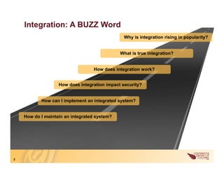 Using Integrated Security Systems to Accommodate Expansion and Ensure ...