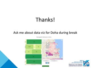 Thanks!
Ask me about data viz for Doha during break
 