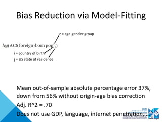 Bias Reduction via Model-Fitting
Mean out-of-sample absolute percentage error 37%,
down from 56% without origin-age bias correction
Adj. R^2 = .70
Does not use GDP, language, internet penetration, …
z = age-gender group
i = country of birth
j = US state of residence
 