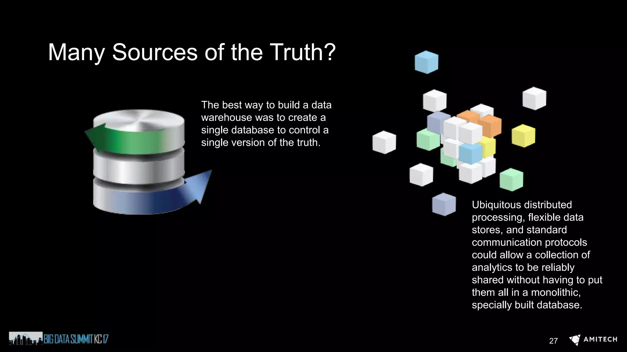 Many Sources of the Truth?
27
The best way to build a data
warehouse was to create a
single database to control a
single version of the truth.
Ubiquitous distributed
processing, flexible data
stores, and standard
communication protocols
could allow a collection of
analytics to be reliably
shared without having to put
them all in a monolithic,
specially built database.
 