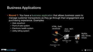 Presentation / GUI
Tier
Application Logic
Tier
Data
Tier
Business Applications
• Round 1: You have a business application that allows business users to
manage customer transactions as they go through their engagement and
purchasing experience. Examples:
• Web storefront
• Point of sale system
• Electronic health system
• Utility billing system
13
MySQL,
SQL Server,
Oracle
Java, .NET,
Python
HTML, Swift,
JavaScript
 