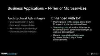 Business Applications – N-Tier or Microservices
Architectural Advantages
• Clear segregation of duties
• Centralized storage of data
• Reusability of application logic
• Create customized interfaces
Enhanced with IoT
• Pushing logic to the edges allows them
to respond to unexpected conditions.
• Streaming data allows the database to
become an event communication layer as
well as a storage layer.
• Using a non-relational database
increases the flexibility in future
enhancements.
14
 