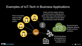 Examples of IoT-Tech in Business Applications
Document-store
database allowing
flexible schema
evolution.
Streaming allows
all applications to
be notified when
changes occur.
Think of business
users as edge
nodes in the
system
Users and the system behave
asynchronously, notifying each
other when they make decisions or
have information to share rather
than following a fixed workflow.
16
 