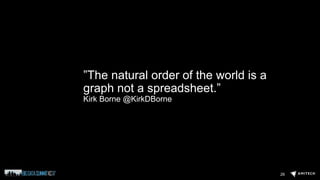 26
”The natural order of the world is a
graph not a spreadsheet.”
Kirk Borne @KirkDBorne
 