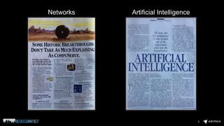 Networks Artificial Intelligence
7
 