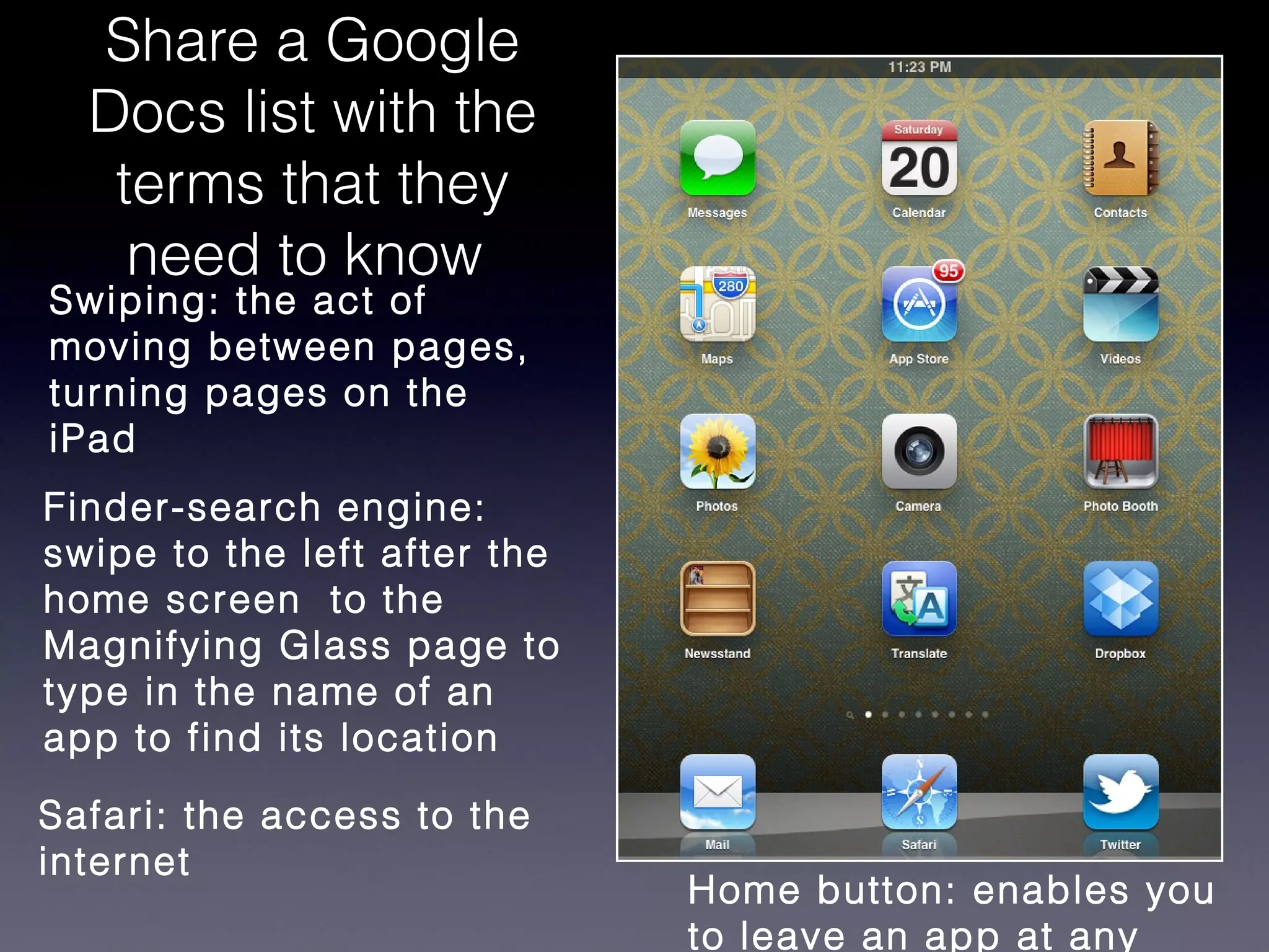 Share a Google
  Docs list with the
   terms that they
    need to know
Swiping: the act of
moving between pages,
turning pages on the
iPad
Finder-search engine:
swipe to the left after the
home screen to the
Magnifying Glass page to
type in the name of an
app to find its location

Safari: the access to the
internet
                              Home button: enables you
                              to leave an app at any
 