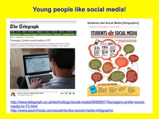 Young people like social media!




http://www.telegraph.co.uk/technology/social-media/9068591/Teenagers-prefer-social-
media-to-TV.html
http://www.jasonrhode.com/students-like-social-media-infographic
 
