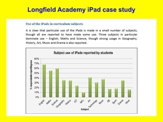 Longfield Academy iPad case study
 