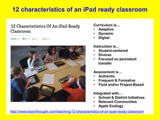 12 characteristics of an iPad ready classroom

                                                   Curriculum is…
                                                   •  Adaptive
                                                   •  Dynamic
                                                   •  Digital

                                                   Instruction is…
                                                   •  Student-centered
                                                   •  Diverse
                                                   •  Focused on persistent
                                                      transfer

                                                   Assessment is…
                                                   •  Authentic
                                                   •  Frequent & Formative
                                                   •  Fluid and/or Project-Based

                                                   Integrated with…
                                                   •  School & District Initiatives
                                                   •  Relevant Communities
                                                   •  Apple Ecology
http://www.teachthought.com/teaching/12-characteristics-of-an-ipad-ready-classroom
 