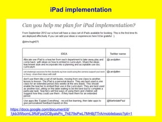 iPad implementation




https://docs.google.com/document/d/
1jkb3WbomL3RdFpsGCByalsPn_7hE79sPwL7MHBjTTrA/mobilebasic?pli=1
 