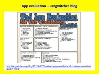 App	
  evalua?on	
  –	
  Langwitches	
  blog	
  




http://langwitches.org/blog/2012/05/27/evaluating-apps-with-transformative-use-of-the-
ipad-in-mind/
 