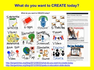 What do you want to CREATE today?




http://langwitches.org/blog/2012/08/23/what-do-you-want-to-create-today
http://langwitches.org/blog/2012/09/02/ipads-in-education-slide-decks
 