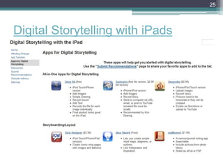 25



Digital Storytelling with iPads
 
