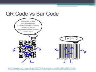 QR Code vs Bar Code
http://www.teq.com/blog/2012/05/my-qr-code/#.UJRXgMXCaSo
 