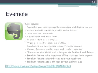 Evernote
34
https://itunes.apple.com/us/app/evernote/id281796108?mt=8
 