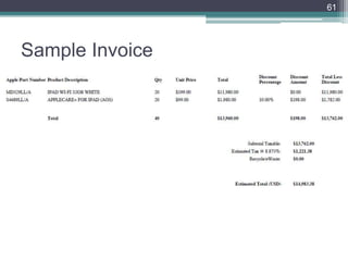 Sample Invoice
61
 