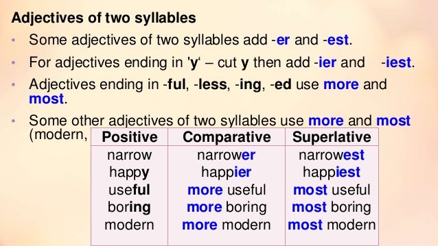 Resultado de imaxes para two syllable adjectives