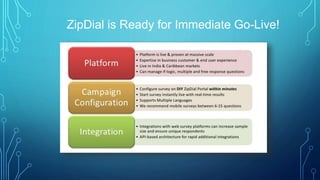 ZipDial is Ready for Immediate Go-Live!
 