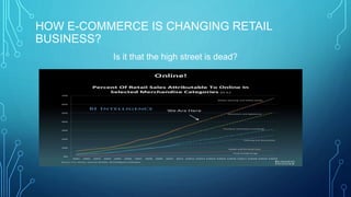 HOW E-COMMERCE IS CHANGING RETAIL
BUSINESS?
Is it that the high street is dead?
 