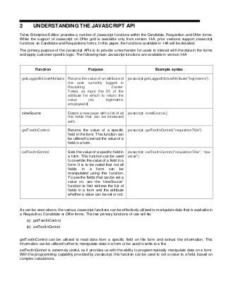 2 UNDERSTANDING THE JAVASCRIPT API
Taleo Enterprise Edition provides a number of Javascript functions within the Candidate, Requisition and Offer forms.
While the support of Javascript on Offer grid is available only from version 14A, prior versions support Javascript
functions on Candidate and Requisitions forms. In this paper, the functions available in 14A will be detailed.
The primary purpose of the Javascript APIs is to provide a mechanism for users to interact with the data in the forms
and apply customer specific logic. The following main Javascript functions are available in version 14A
Function Purpose Example syntax
getLoggedInUserAttribute Returns the value of an attribute of
the user currently logged in
Recruiting Center
Takes as input the ID of the
attribute for which to return the
value (ex: loginname,
employeeId)
javascript:getLoggedInUserAttribute("loginname");
viewSource Opens a new page with a list of all
the fields that can be interacted
with.
javascript: viewSource();
getTextInControl Returns the value of a specific
field in the form. This function can
be utilised to extract the value of a
field in a form.
javascript: getTextInControl("requisitionTitle");
setTextInControl Sets the value of a specific field in
a form. This function can be used
to override the value of a field in a
form. It is to be noted that not all
fields in a form can be
manipulated using this function.
To see the fields that can be set a
value on, use the “viewSource”
function to first retrieve the list of
fields in a form and the attribute
whether a value can be set or not.
javascript: setTextInControl("requisitionTitle", “new
value");
As can be seen above, the various Javascript functions can be effectively utilised to manipulate data that is available in
a Requisition, Candidate or Offer forms. The two primary functions of use will be:
(a) getTextInControl
(b) setTextInControl
getTextInControl can be utilised to read data from a specific field on the form and extract the information. This
information can be utilised further to manipulate data in a form or be used to write to a file.
setTextInControl is extremely useful, as it provides us with the ability to programmatically manipulate data on a form.
With the programming capability provided by Javascript, this function can be used to set a value to a field, based on
complex calculations.
 