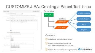 CUSTOMIZE JIRA: Creating a Parent Test Issue
TEST CASE
Parent Issue
Subtask
TEST RUN
TEST RUN
Actual Outcome
Affects Version
Result
Assignee
Cautions
Only latest subtask status history
How are you going to reuse the
subtask? How will we group these?
Where do we see the coverage report?
 
