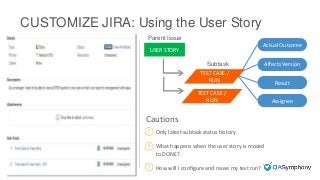 CUSTOMIZE JIRA: Using the User Story
USER STORY
Parent Issue
Subtask
TEST CASE /
RUN
Actual Outcome
Affects Version
Result
Assignee
Cautions
Only latest subtask status history
What happens when the user story is moved
to DONE?
How will I configure and reuse my test run?
TEST CASE /
RUN
 