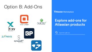 INSERT PHOTO ON TOP
Option B: Add-Ons
 