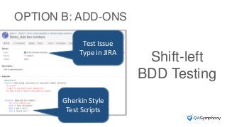 INSERT PHOTO ON TOP
OPTION B: ADD-ONS
Gherkin Style
Test Scripts
Test Issue
Type in JIRA
Shift-left
BDD Testing
 