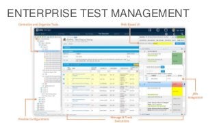 ENTERPRISE TEST MANAGEMENT
 