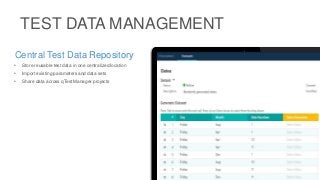 TEST DATA MANAGEMENT
Central Test Data Repository
• Store reusable test data in one centralized location
• Import existing parameters and data sets
• Share data across qTest Manager projects
 