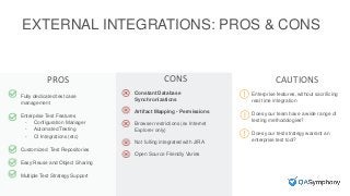 EXTERNAL INTEGRATIONS: PROS & CONS
PROS CONS CAUTIONS
Fully dedicated test case
management
Enterprise Test Features
- Configuration Manager
- Automated Testing
- CI Integrations (etc)
Customized Test Repositories
Easy Reuse and Object Sharing
Multiple Test Strategy Support
Enterprise features, without sacrificing
real time integration
Does your team have a wide range of
testing methodologies?
Does your test strategy warrant an
enterprise test tool?
Constant Database
Synchronizations
Artifact Mapping - Permissions
Browser restrictions (ex Internet
Explorer only)
Not fulling integrated with JIRA
Open Source Friendly Varies
 