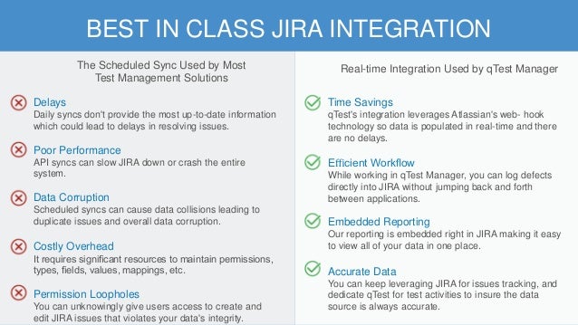 tool management test qtest JIRA Case Management Test for Using tool management test qtest JIRA Case Management Test for Using