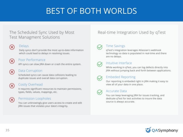 management tool qtest test Using JIRA Management for Test Case management tool qtest test Using JIRA Management for Test Case