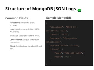 Using jq to Process and Query MongoDB Logs | PPTX