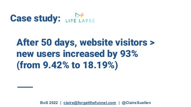 BoS 2022 | claire@forgetthefunnel.com | @ClaireSuellen
After 50 days, website visitors >
new users increased by 93%
(from 9.42% to 18.19%)
Case study:
 