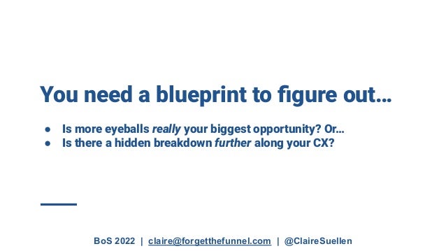 BoS 2022 | claire@forgetthefunnel.com | @ClaireSuellen
You need a blueprint to ﬁgure out…
● Is more eyeballs really your biggest opportunity? Or…
● Is there a hidden breakdown further along your CX?
 