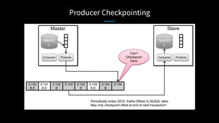 Producer Checkpointing
 