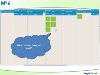 Day 6What do you think so far?