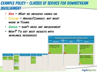 Flowing all the way to DONE DONEDONE DONEREADYDONE