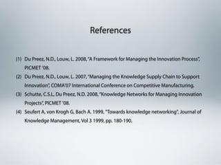 References


(1) Du Preez, N.D., Louw, L. 2008, “A Framework for Managing the Innovation Process”,
   PICMET ’08.
(2) Du Preez, N.D., Louw, L. 2007, “Managing the Knowledge Supply Chain to Support
   Innovation”, COMA’07 International Conference on Competitive Manufacturing.
(3) Schutte, C.S.L, Du Preez, N.D. 2008, “Knowledge Networks for Managing Innovation
   Projects”, PICMET ’08.
(4) Seufert A, von Krogh G, Bach A. 1999, "Towards knowledge networking", Journal of
   Knowledge Management, Vol 3 1999, pp. 180-190.
 