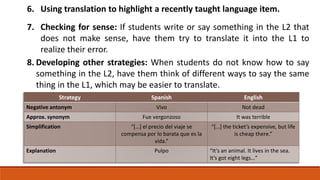 Using L1 in the L2 Classroom | PPTX