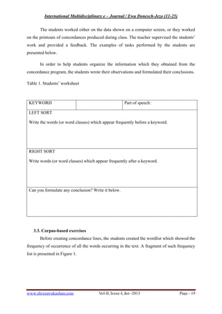 International Multidisciplinary e – Journal / Ewa Donesch-Jezo (11-25)
www.shreeprakashan.com Vol-II, Issue-I, Jan -2013 Page - 19
The students worked either on the data shown on a computer screen, or they worked
on the printouts of concordances produced during class. The teacher supervised the students’
work and provided a feedback. The examples of tasks performed by the students are
presented below.
In order to help students organize the information which they obtained from the
concordance program, the students wrote their observations and formulated their conclusions.
Table 1. Students’ worksheet
KEYWORD Part of speech:
LEFT SORT
Write the words (or word classes) which appear frequently before a keyword.
RIGHT SORT
Write words (or word classes) which appear frequently after a keyword.
Can you formulate any conclusion? Write it below.
3.3. Corpus-based exercises
Before creating concordance lines, the students created the wordlist which showed the
frequency of occurrence of all the words occurring in the text. A fragment of such frequency
list is presented in Figure 1.
 