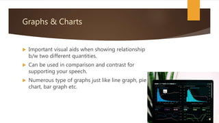 Graphs & Charts
 Important visual aids when showing relationship
b/w two different quantities.
 Can be used in comparison and contrast for
supporting your speech.
 Numerous type of graphs just like line graph, pie
chart, bar graph etc.
 