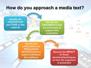 How do you approach a media text?
Identify the
CONTENTION
and TONE of the
material
Identify the
ARGUMENTS that
are presented to
support this
contention
Identify the
LANGUAGE and
PERSUASIVE
DEVICES that are
used to influence
the audience
Discuss the IMPACT
of these
decisions/techniques
on how the argument
is presented
 