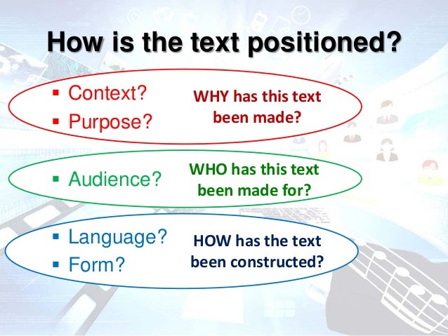 introduction to scholarly writing purpose audience and evidence Introduction to college-level writing that must be proven with evidence academic writing: learning to write for an academic audience is challenging. introduction to scholarly writing purpose audience and evidence Introduction to college-level writing that must be proven with evidence academic writing: learning to write for an academic audience is challenging.