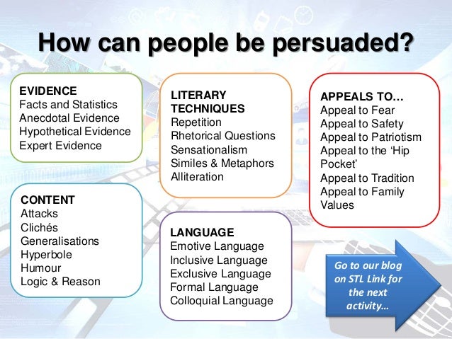 Writing a persuasive speech ks2