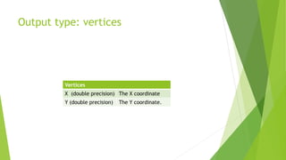 Output type: vertices
Vertices
X (double precision) The X coordinate
Y (double precision) The Y coordinate.
 