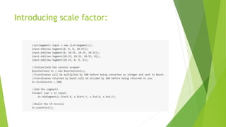 Introducing scale factor:
 